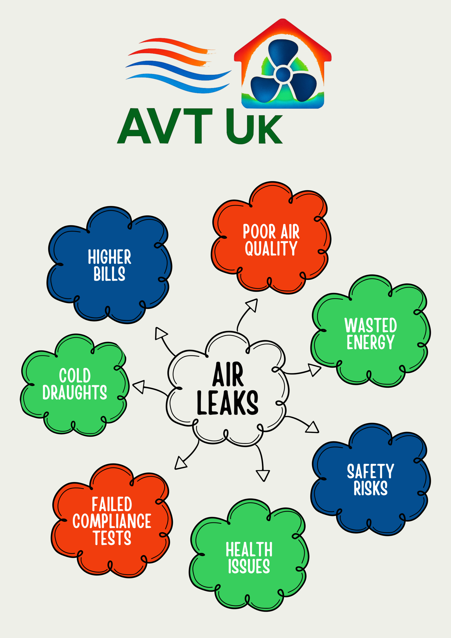 air leak detector