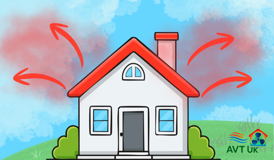 why my energy bill is so high