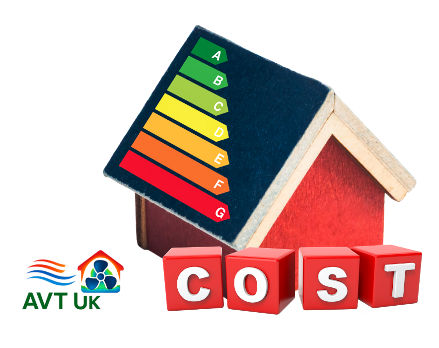 How much does a new EPC certificate cost?